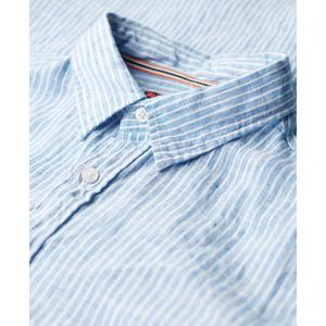 product/s/u/superdry_m4010995a-fwj_bleu-azur-raye_2.jpg